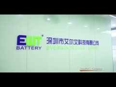 Сюаньчуань видео